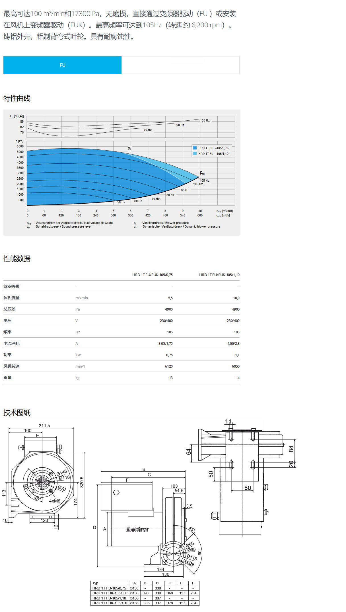 HRD1T網站上 1.jpg